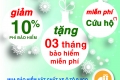 khuyến mãi bảo hiểm ô tô 2015